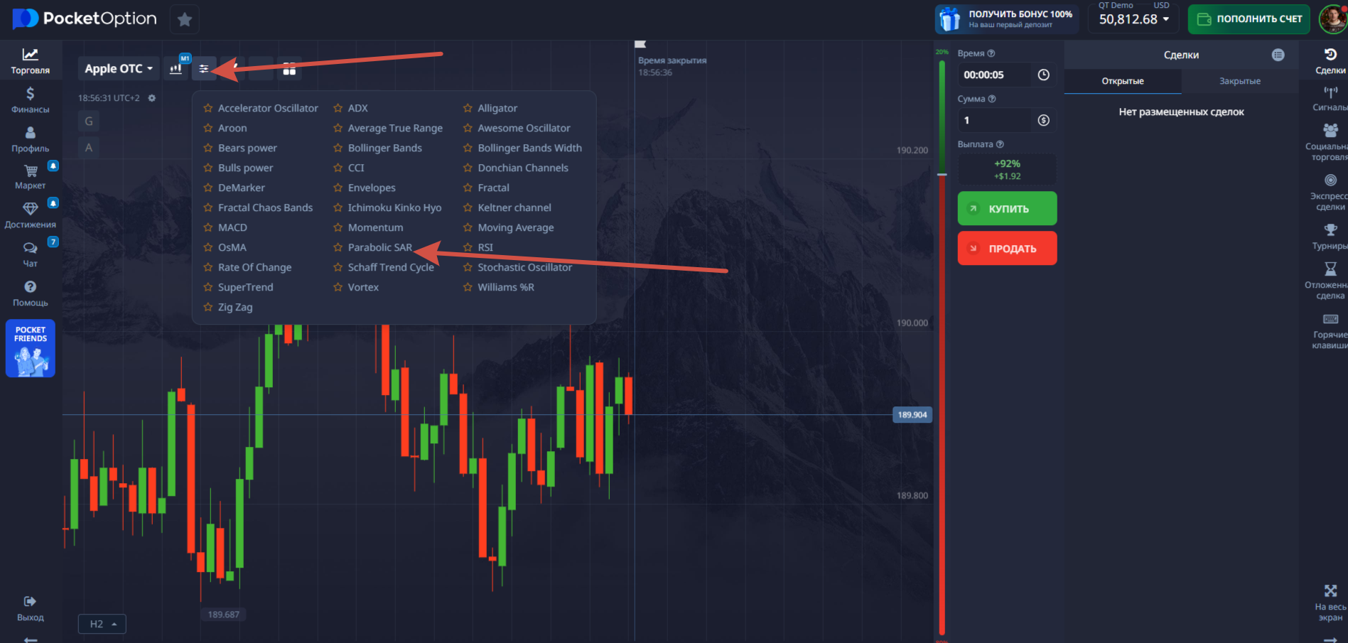 Индикатор Parabolic SAR: настройка и стратегия торговли