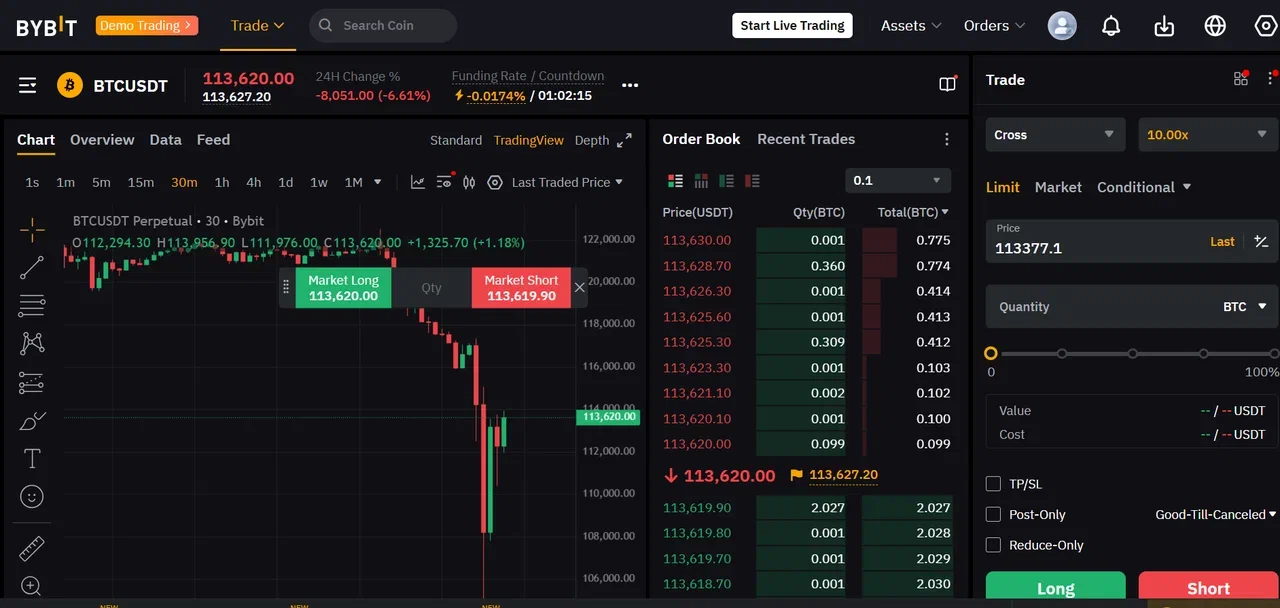 How to trade futures on Bybit and earn with minimal risks